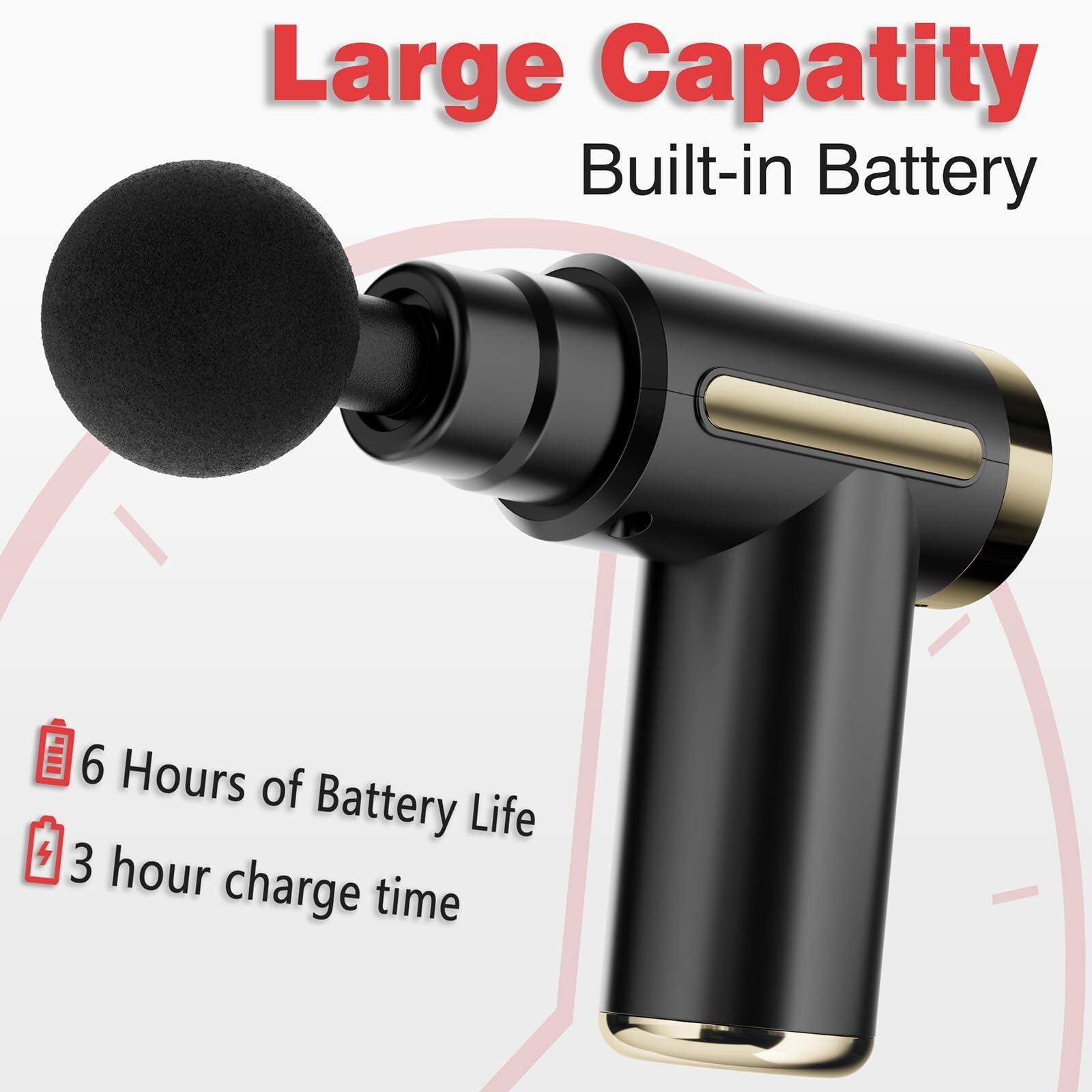 Mini Massage Gun Quiet Deep Tissue Massager 6 Speeds Rechargeable Gifts for Mom