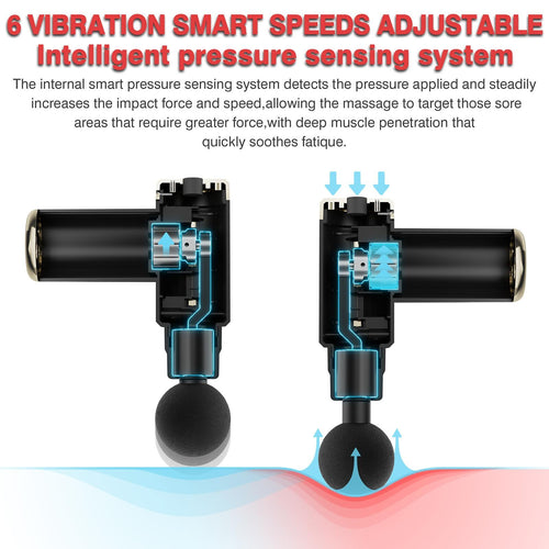 Mini Massage Gun Quiet Deep Tissue Massager 6 Speeds Rechargeable Gifts for Mom